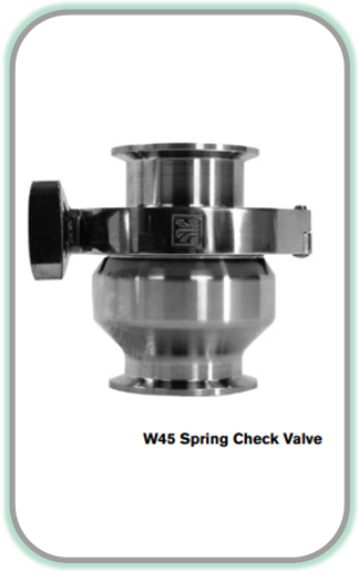 W45/W45 HMP Spring Disc Check Valves