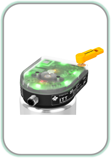 Controls