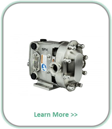 Sanitary rotary lobe PD pumps