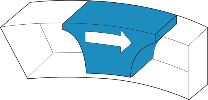 Circumferential piston illustration
