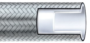 Smoothbore PTFE hose with stainless braid
