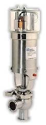 W60 Series- Shut-Off, Divert, and Tank Outlet Single Seat Valves