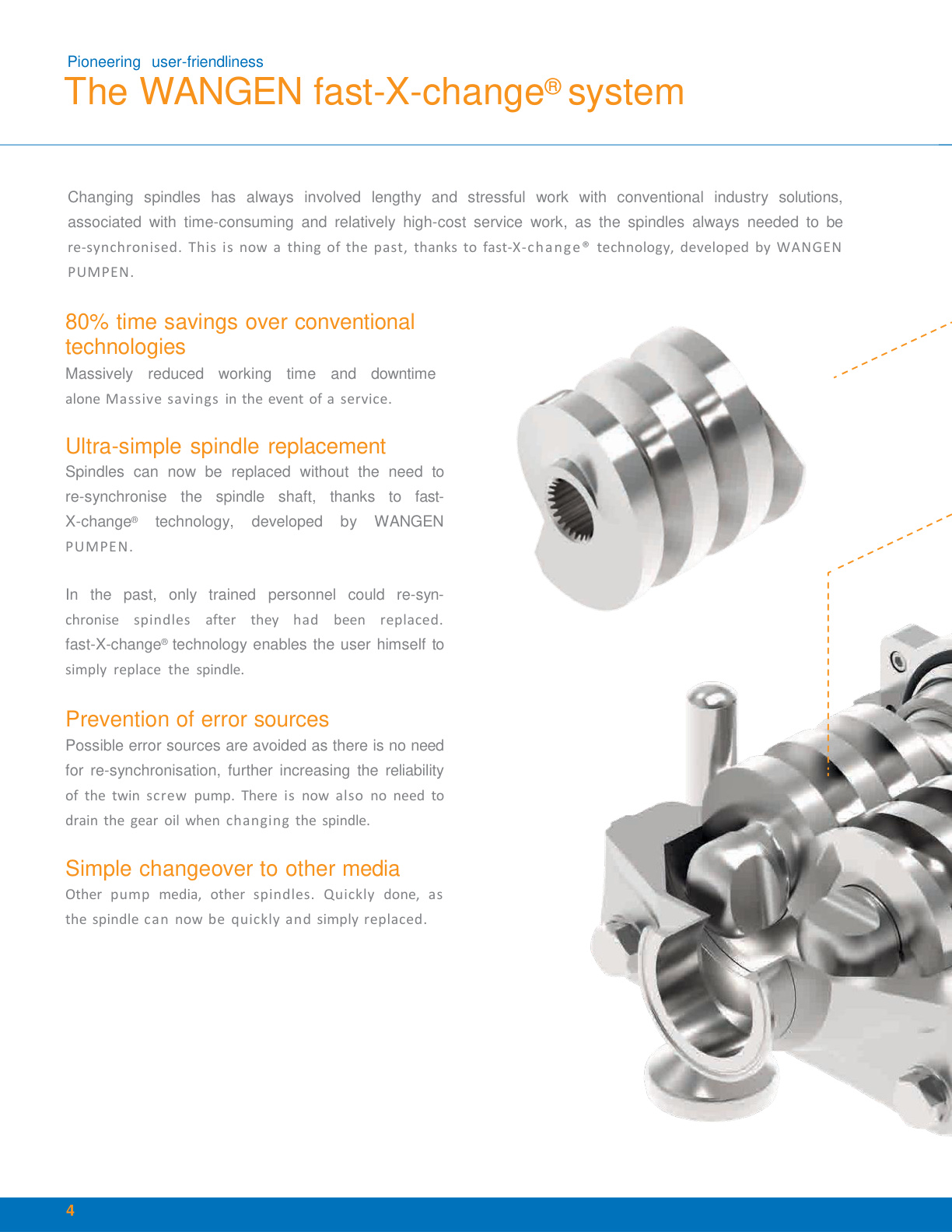 WANGEN Twin NG fast-X-change screw replacement system